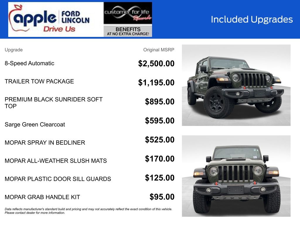 2023 Jeep Gladiator Mojave 4x4
