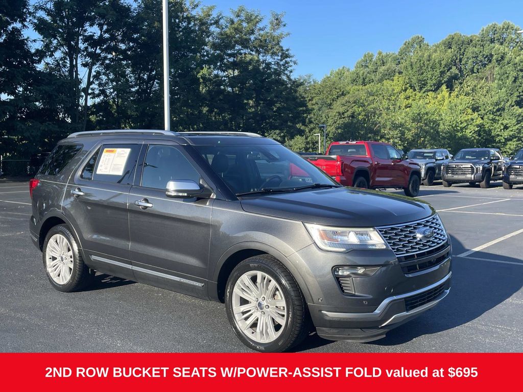 Gray (Magnetic Metallic) 2018 Ford Explorer SUV / Crossover All-Wheel Drive 6-Speed Automatic