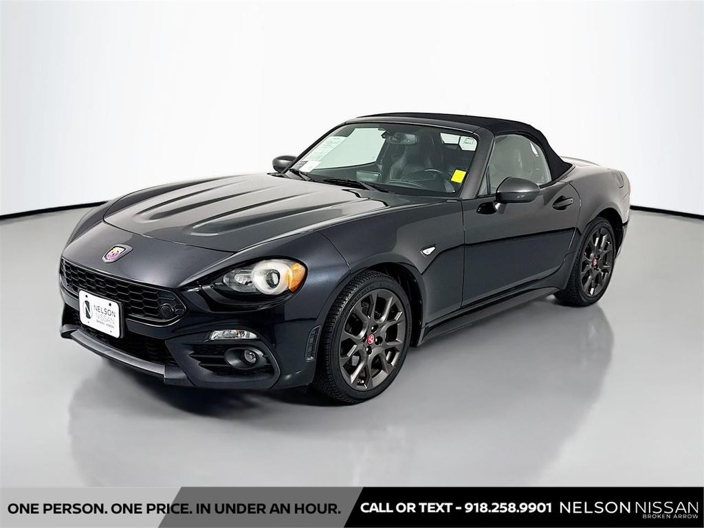 Forte Black Metallic 2018 FIAT 124 Spider Abarth Convertible Rear-Wheel Drive 6-Speed Automatic
