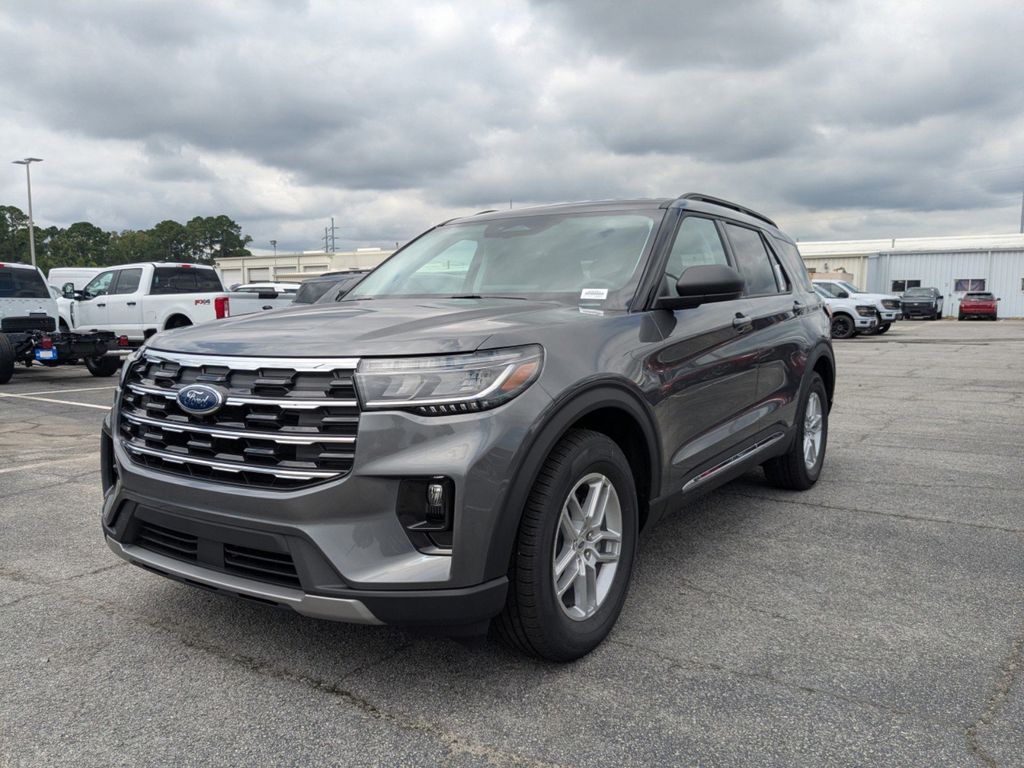 2025 Ford Explorer Active
