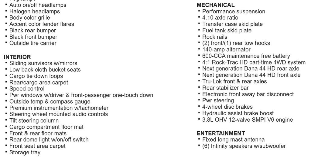 2011 Jeep Wrangler Unlimited Rubicon 52