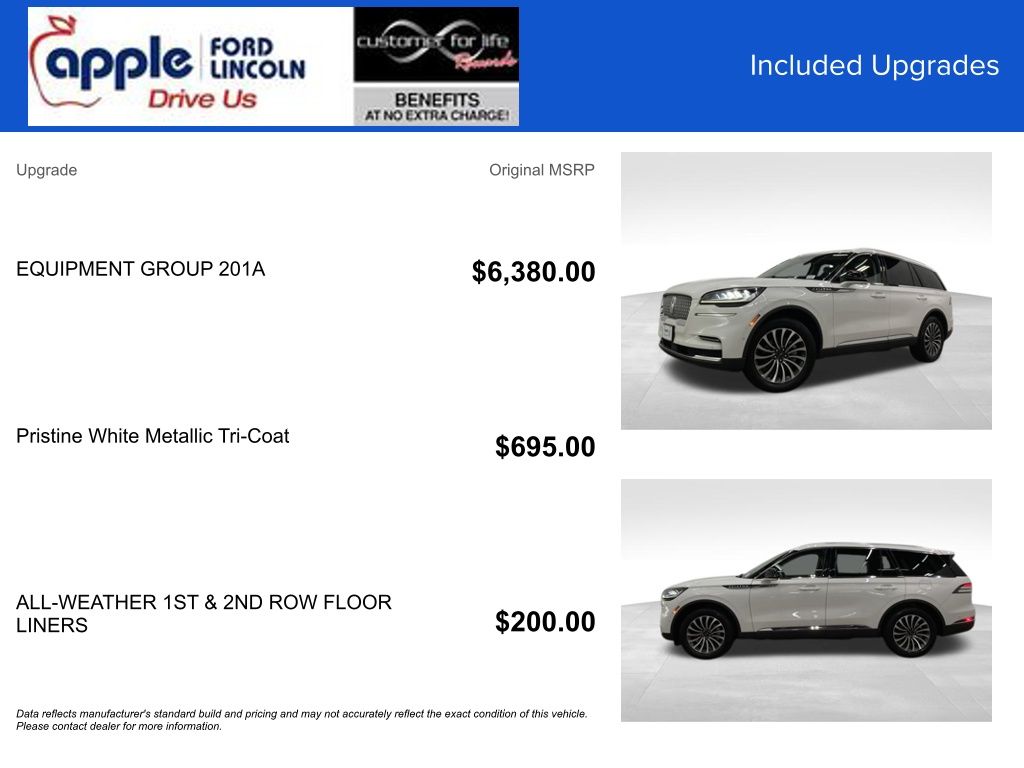 2022 Lincoln Aviator Reserve