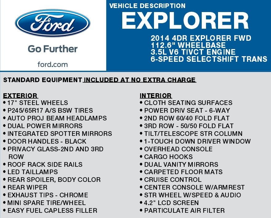 2014 Ford Explorer Base 16