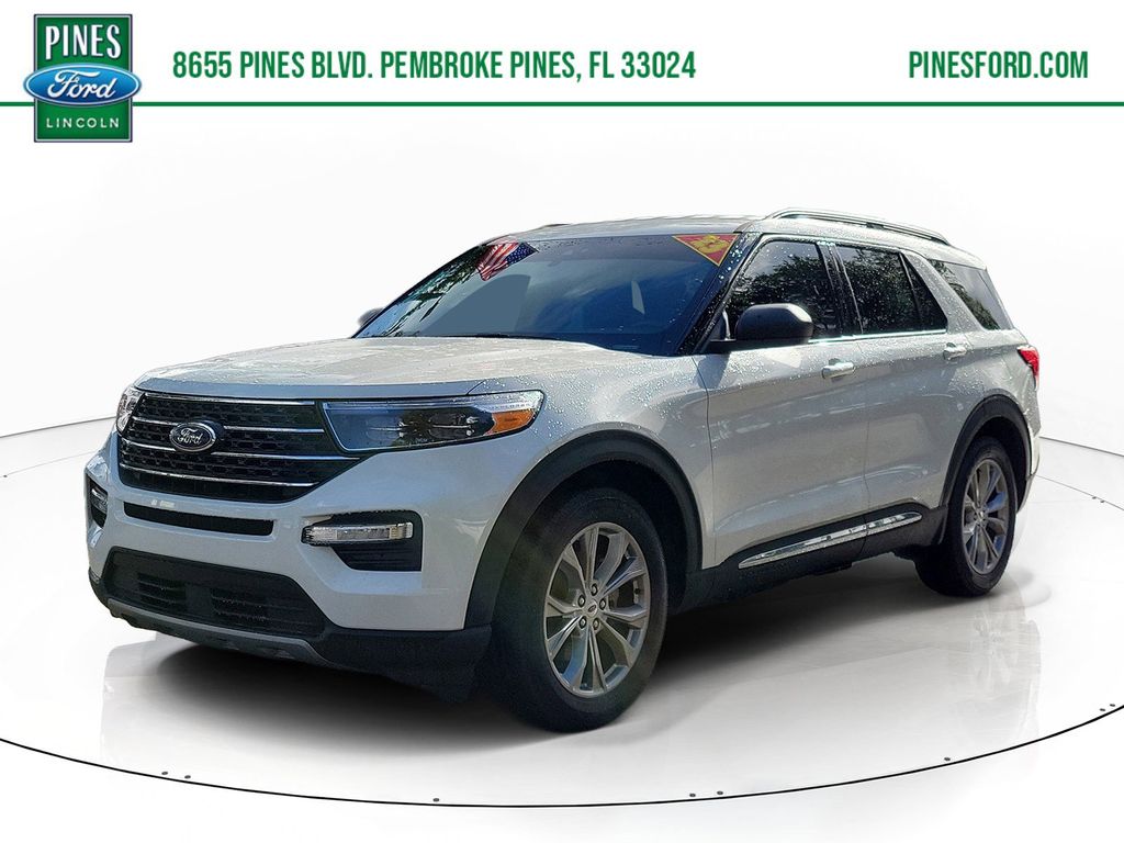 2023 Ford Explorer