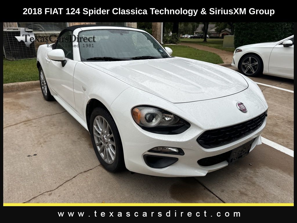 2018 Fiat 124 Spider Classica 14