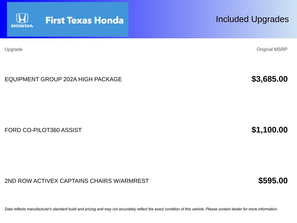 Used Car 2021 Ford Expedition  Xlt For Sale Under $30,000 In Austin, Texas