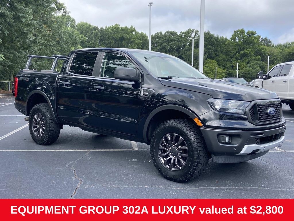 Shadow Black 2019 Ford Ranger Pickup Truck Four-Wheel Drive Automatic