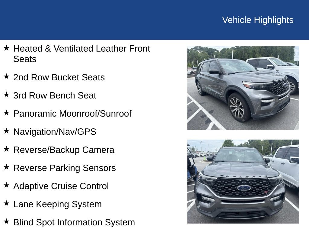 2022 Ford Explorer ST