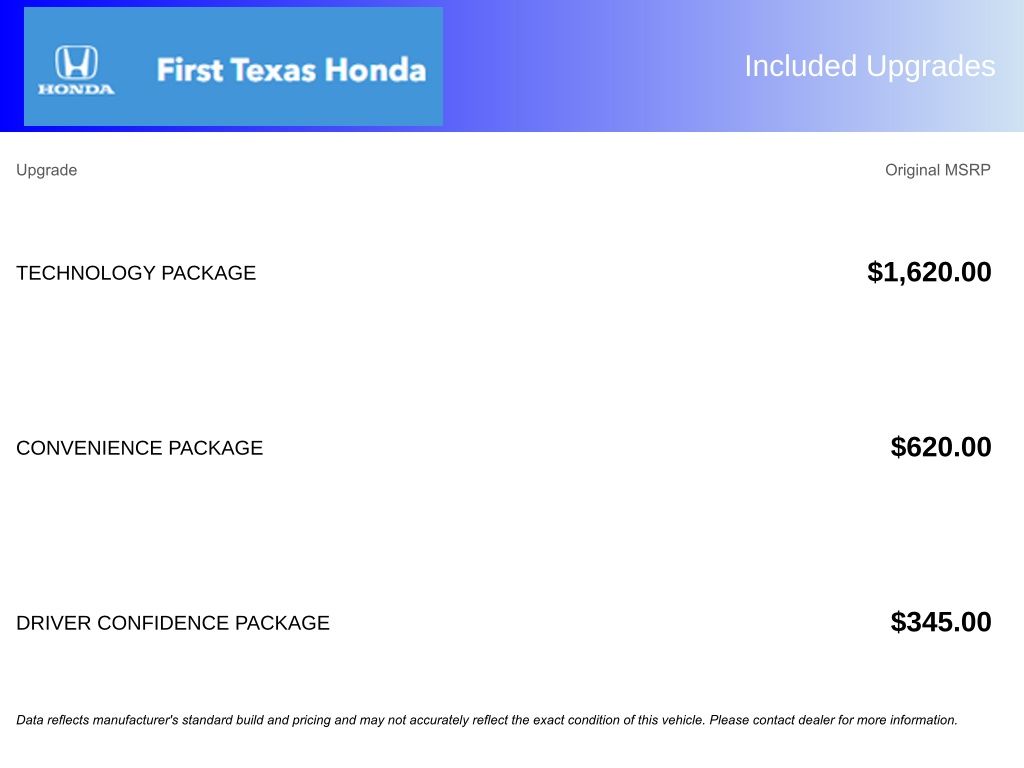 Used Car 2021 Chevrolet Trailblazer  Rs For Sale Under $20,000 In Austin, Texas