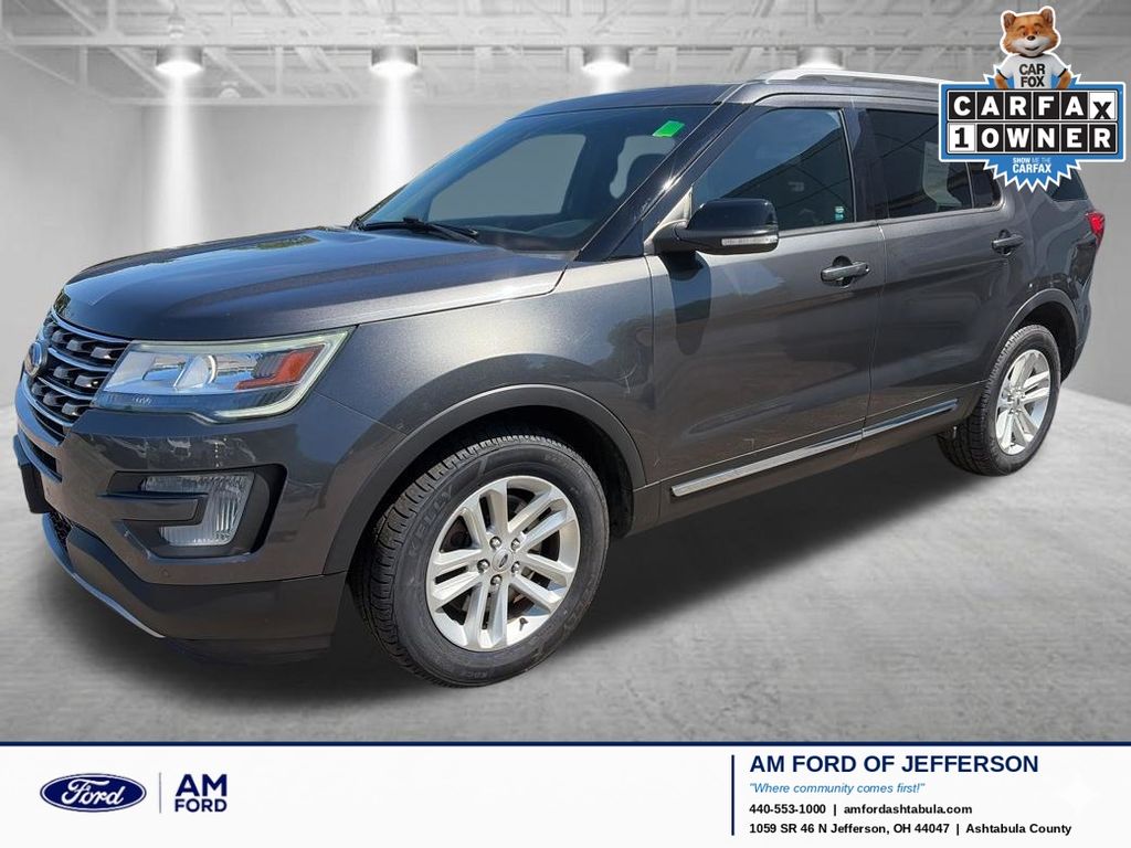 Gray (Magnetic) 2017 Ford Explorer SUV / Crossover Front-Wheel Drive 6-Speed Automatic