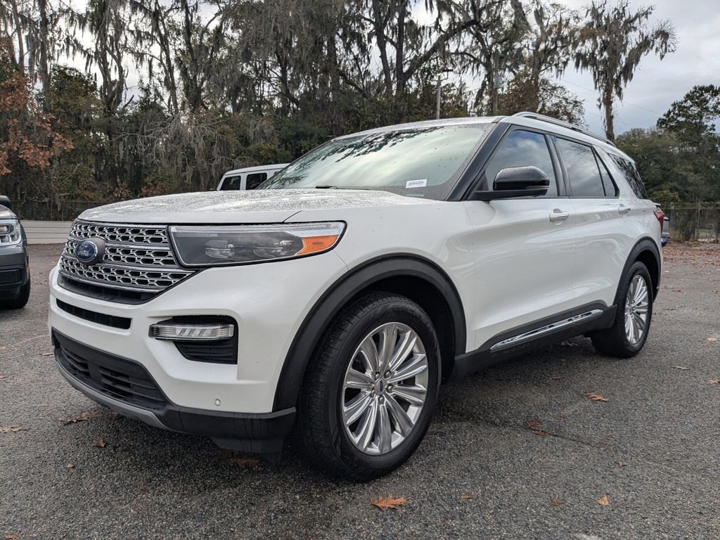 2020 Ford Explorer Limited