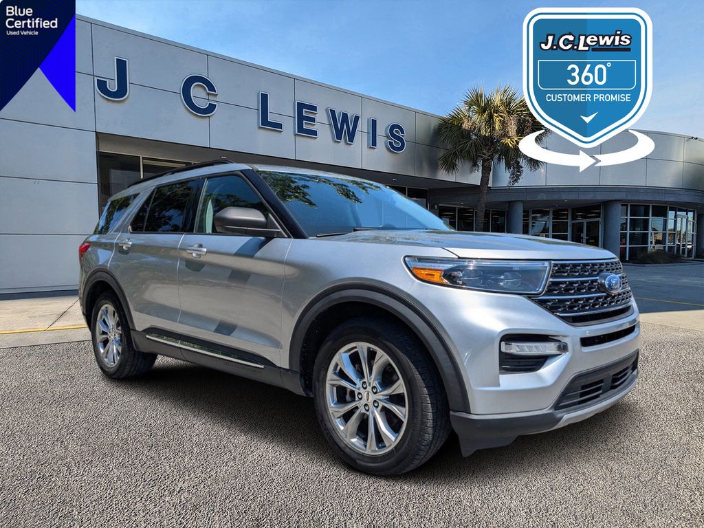 2020 Ford Explorer XLT