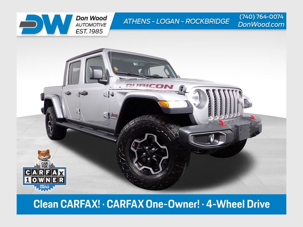 2020 Jeep Gladiator