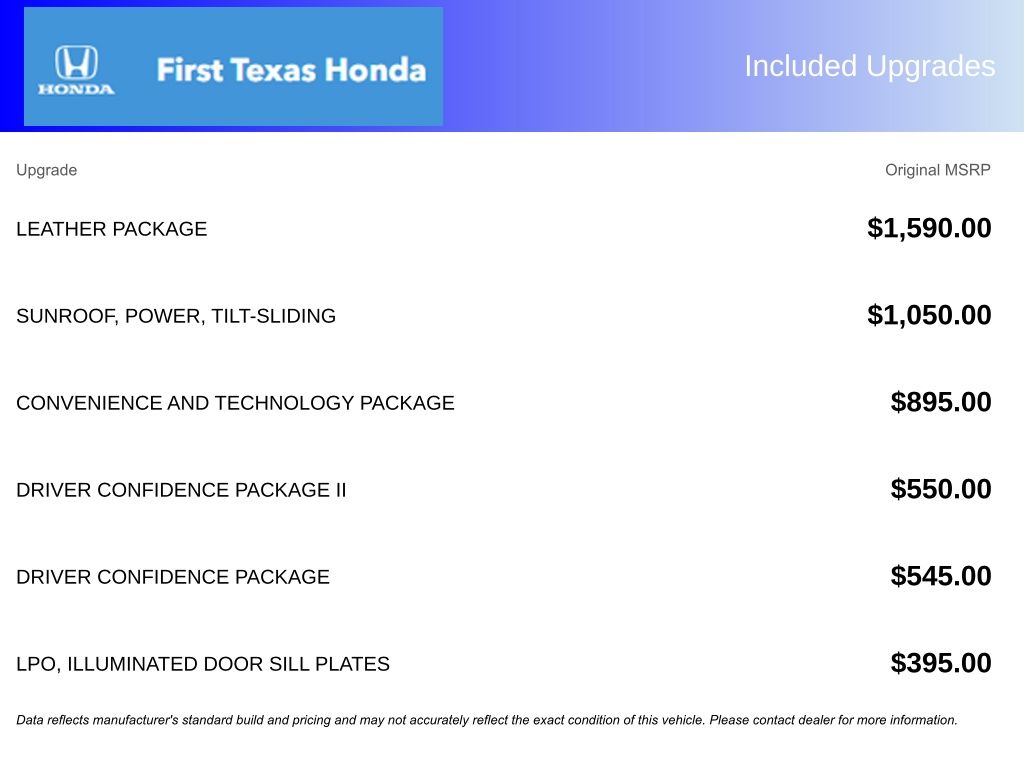 Used Car 2019 Chevrolet Malibu  Hybrid For Sale Under $15,000 In Austin, Texas