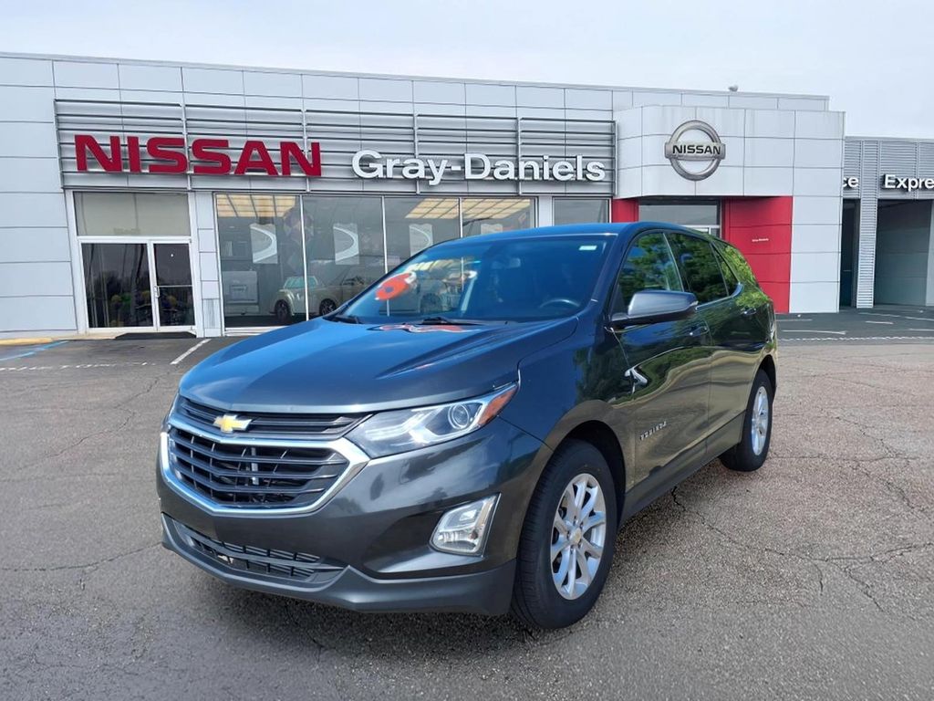 Used 2019 Chevrolet Equinox SUV
