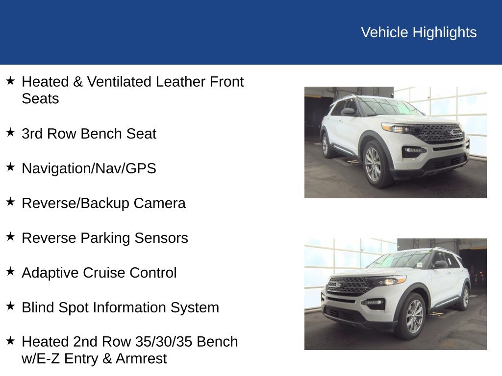 2023 Ford Explorer Limited