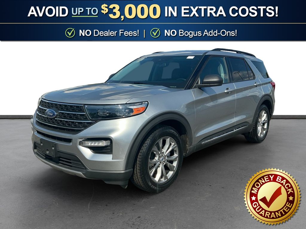 Iconic Silver Metallic 2022 Ford Explorer SUV / Crossover Rear-Wheel Drive Automatic