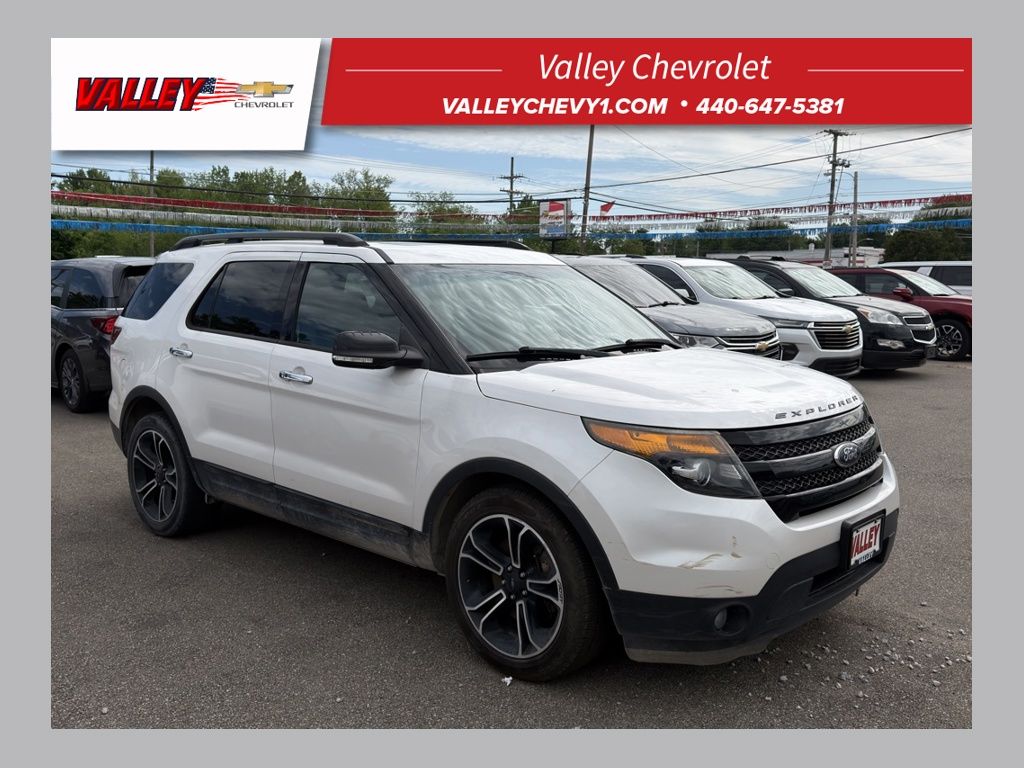 White Platinum Clearcoat Metallic 2014 Ford Explorer SUV / Crossover All-Wheel Drive 6-Speed Automatic