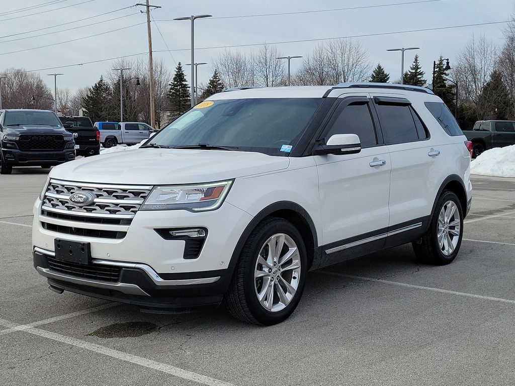 2018 Ford Explorer Limited