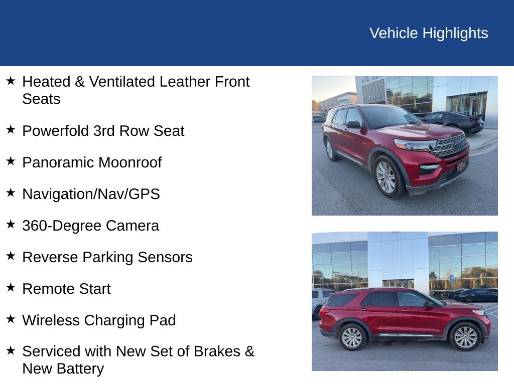 2021 Ford Explorer Limited