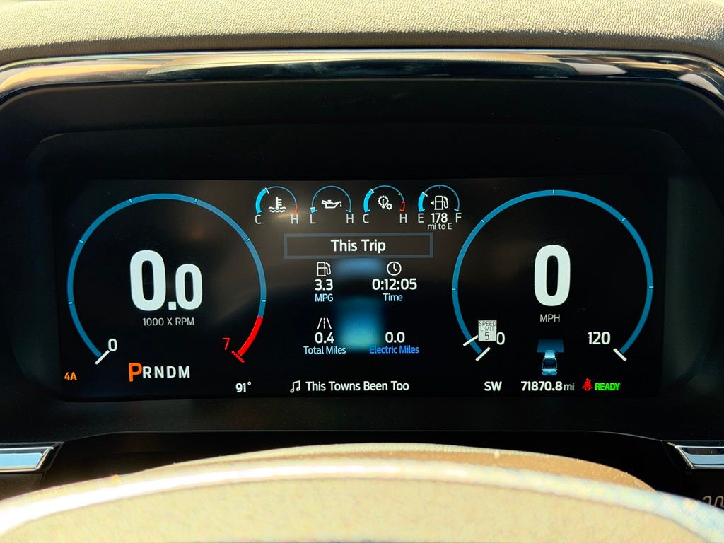 2022 Ford F-150 King Ranch