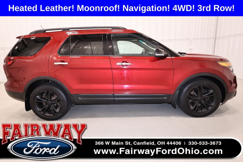 Ruby Red Metallic Tinted Clearcoat 2014 Ford Explorer SUV / Crossover All-Wheel Drive 6-Speed Automatic