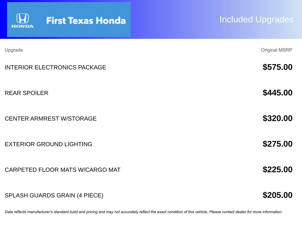 Used Car 2022 Nissan Kicks  S For Sale Under $20,000 In Austin, Texas