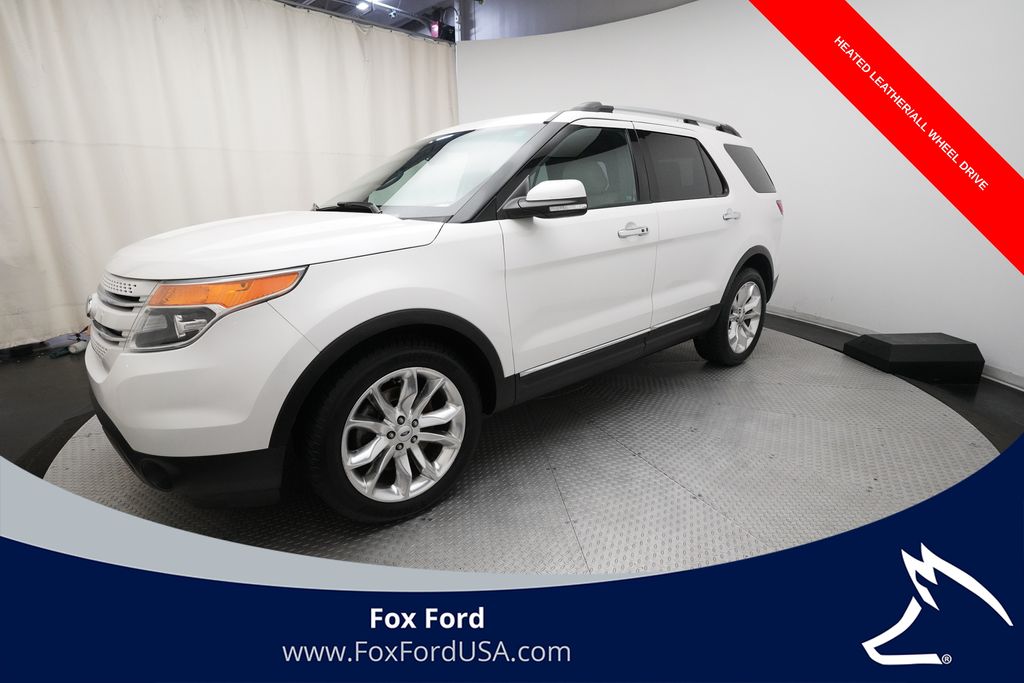 White Platinum Clearcoat Metallic 2014 Ford Explorer Limited 4WD SUV / Crossover All-Wheel Drive 6-Speed Automatic