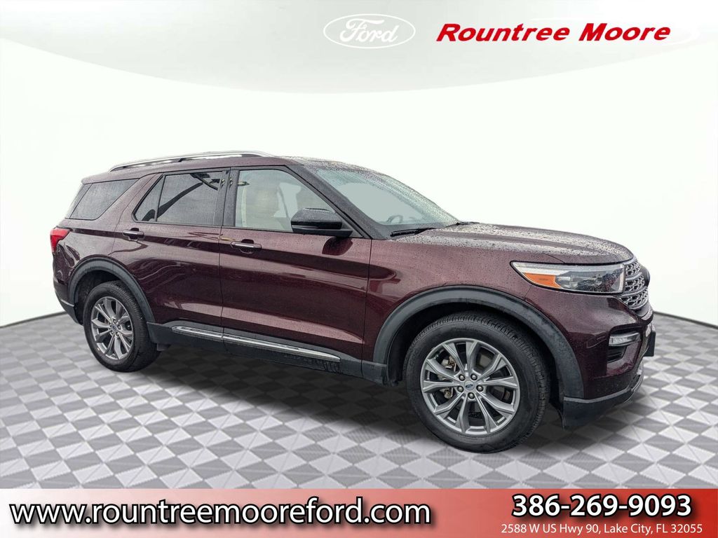 2022 Ford Explorer Limited