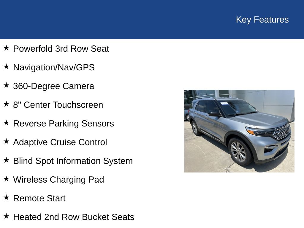 2021 Ford Explorer Limited