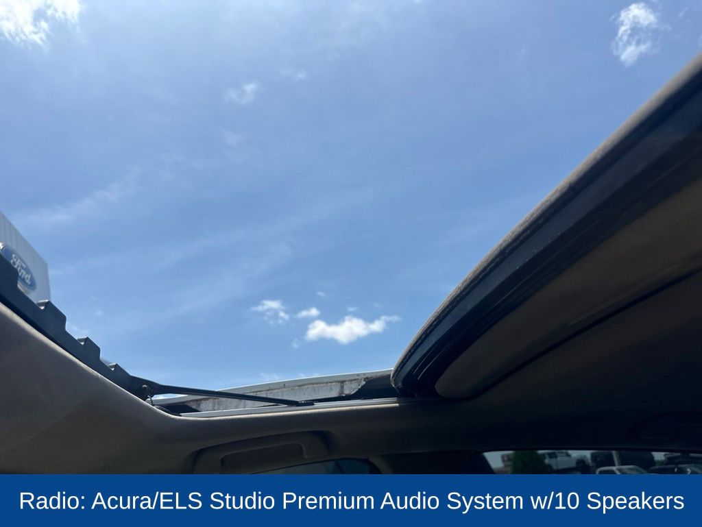 2016 Acura RDX Technology Package