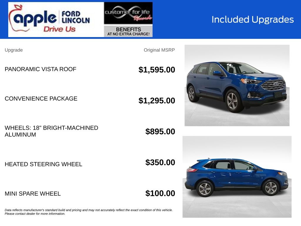 2022 Ford Edge SEL
