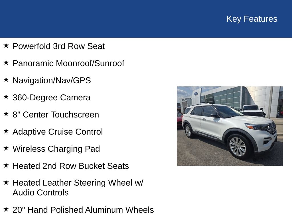 2020 Ford Explorer Limited