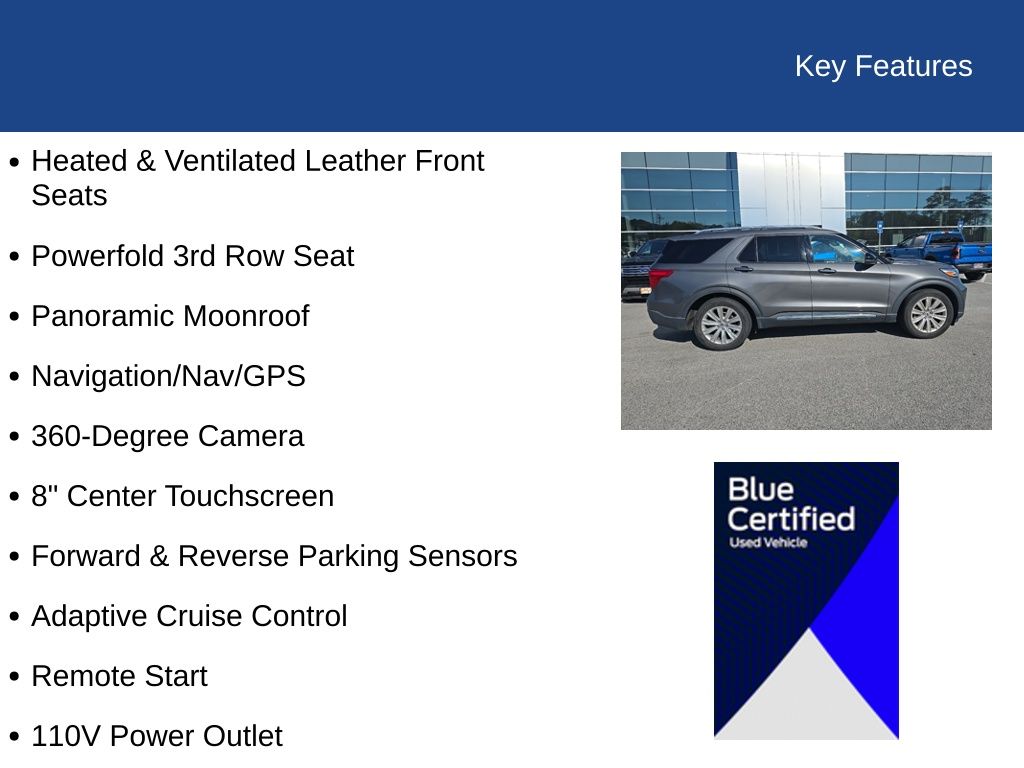2023 Ford Explorer Limited