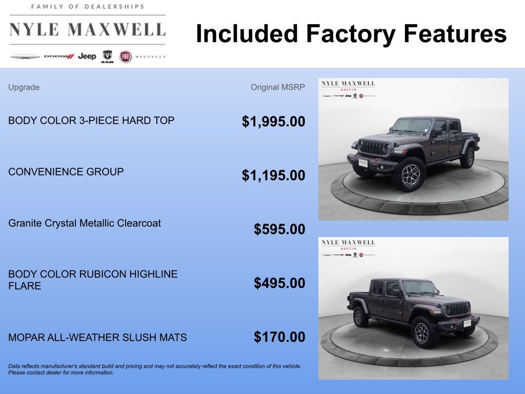 New Car 2025 Jeep Gladiator  Rubicon For Sale Under $50,000 In Austin, Texas