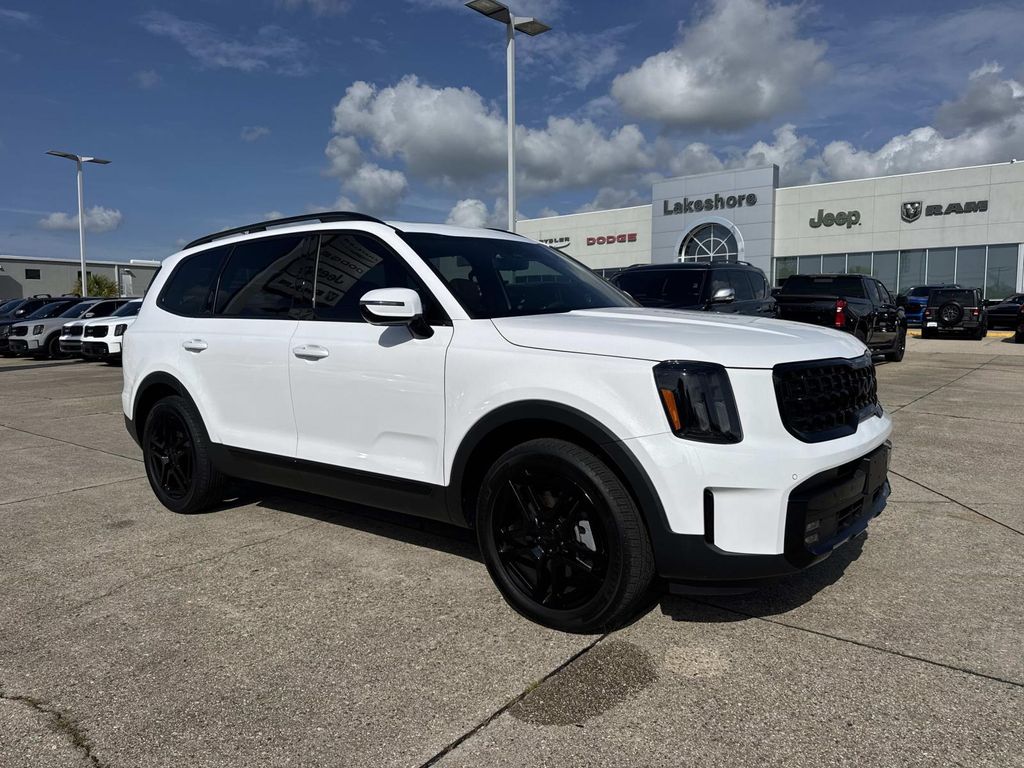 2025 Kia Telluride