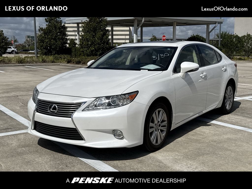 2015 Lexus ES 350 -
                  None NONE
