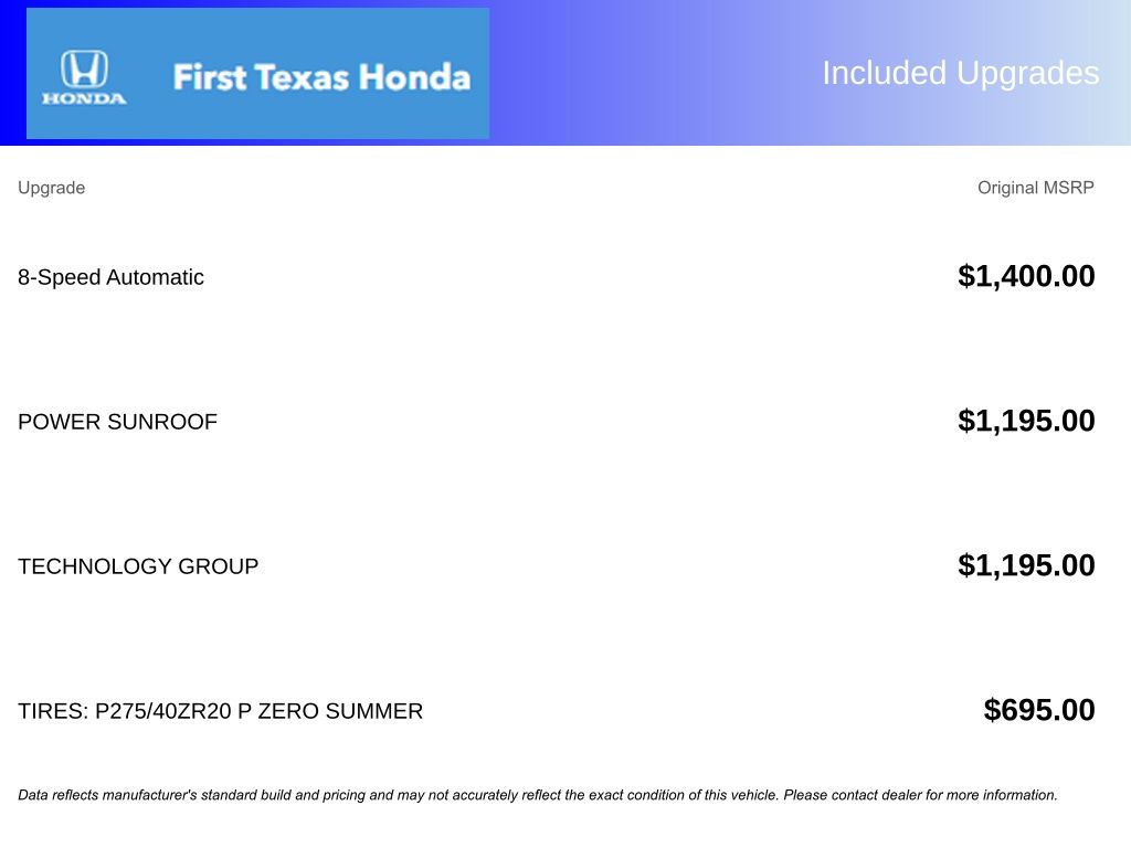 Used Car 2016 Dodge Challenger  Srt 392 For Sale Under $25,000 In Austin, Texas