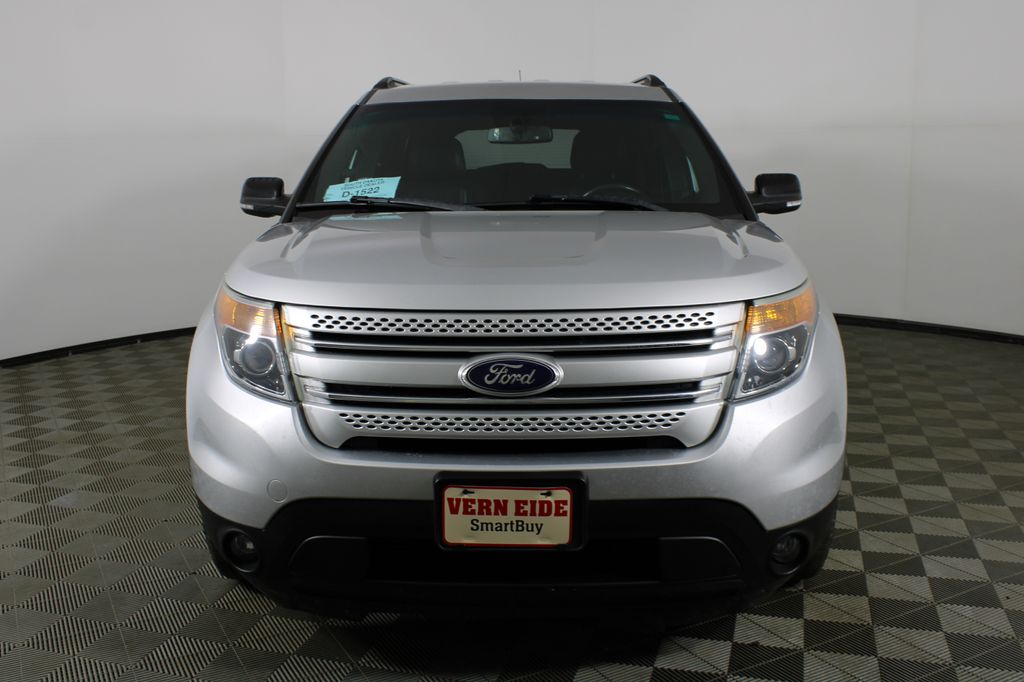 Used 2015 Ford Explorer for sale in 