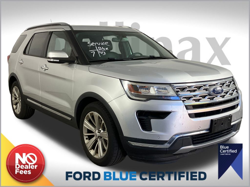 2019 Ford Explorer Limited's photo
