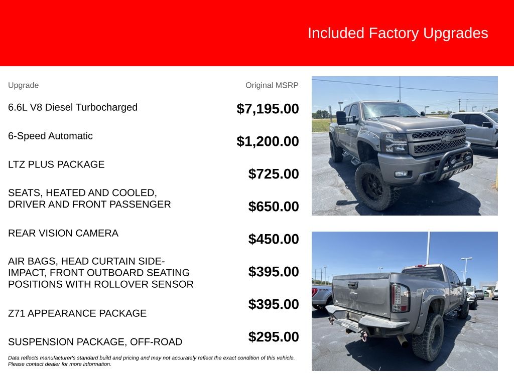Used 2012 Chevrolet Silverado 3500HD Truck