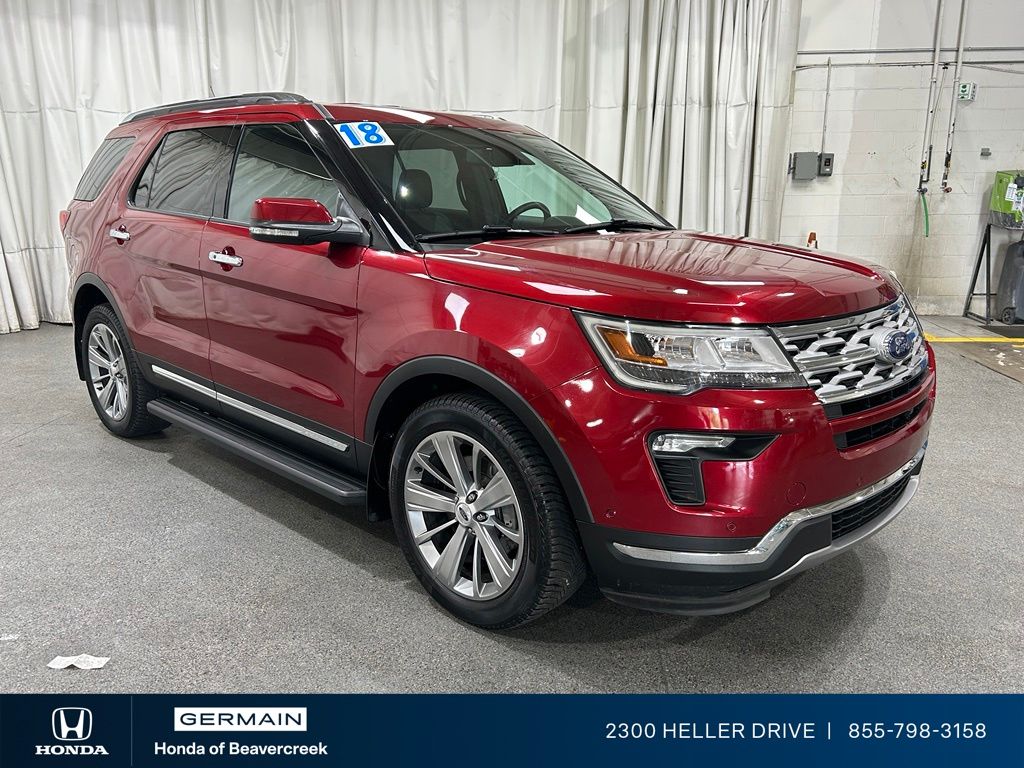 2018 Ford Explorer Limited