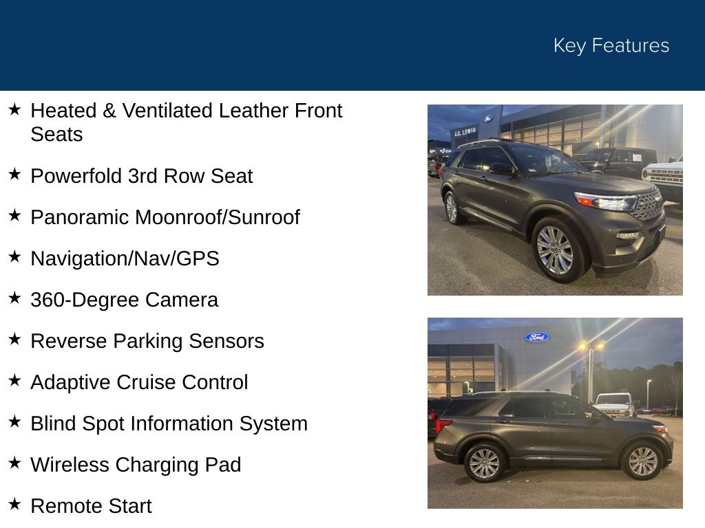 2020 Ford Explorer Limited