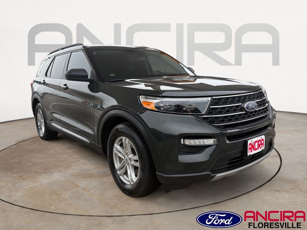 2022 Ford Explorer
