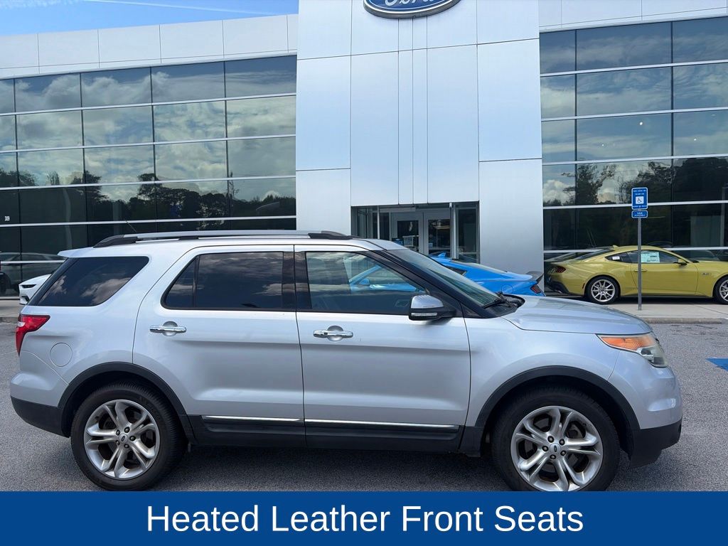 2015 Ford Explorer Limited