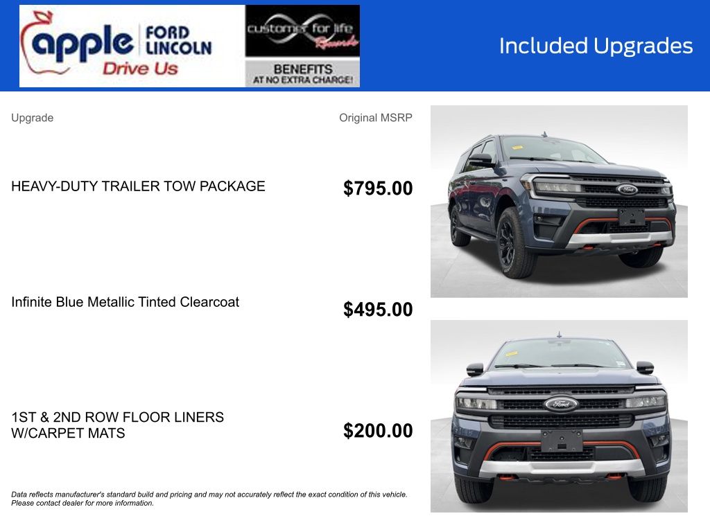 2022 Ford Expedition Timberline