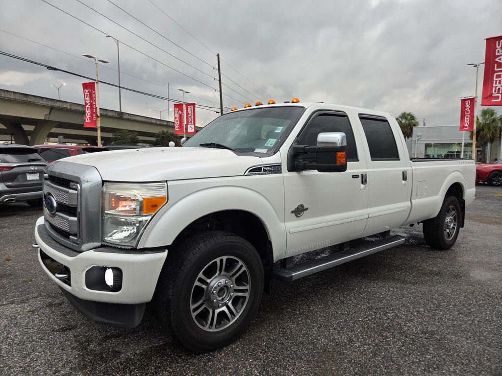Used 2016 Ford F-250SD Truck