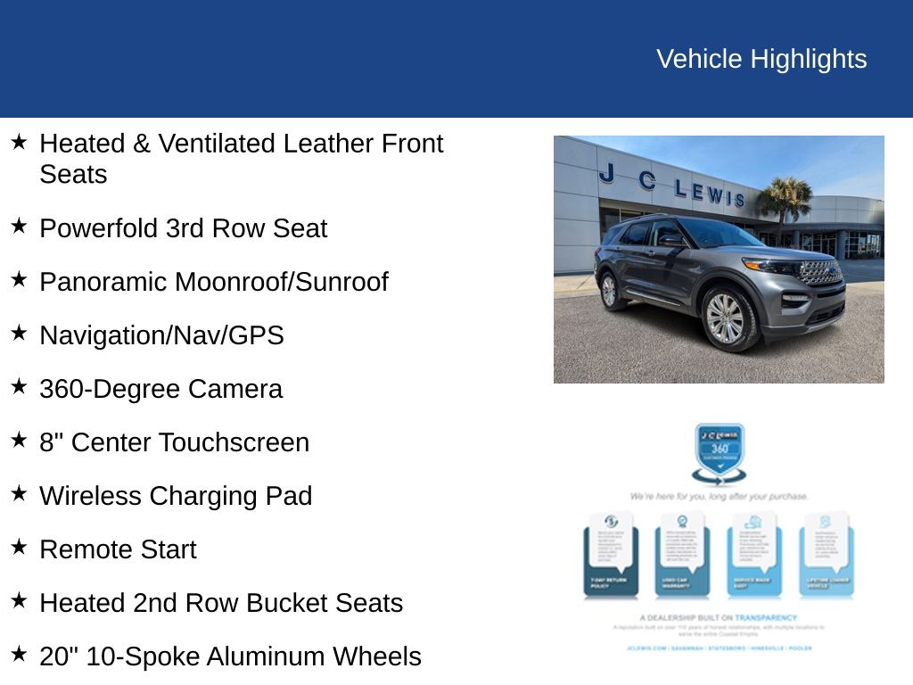 2021 Ford Explorer Hybrid Limited
