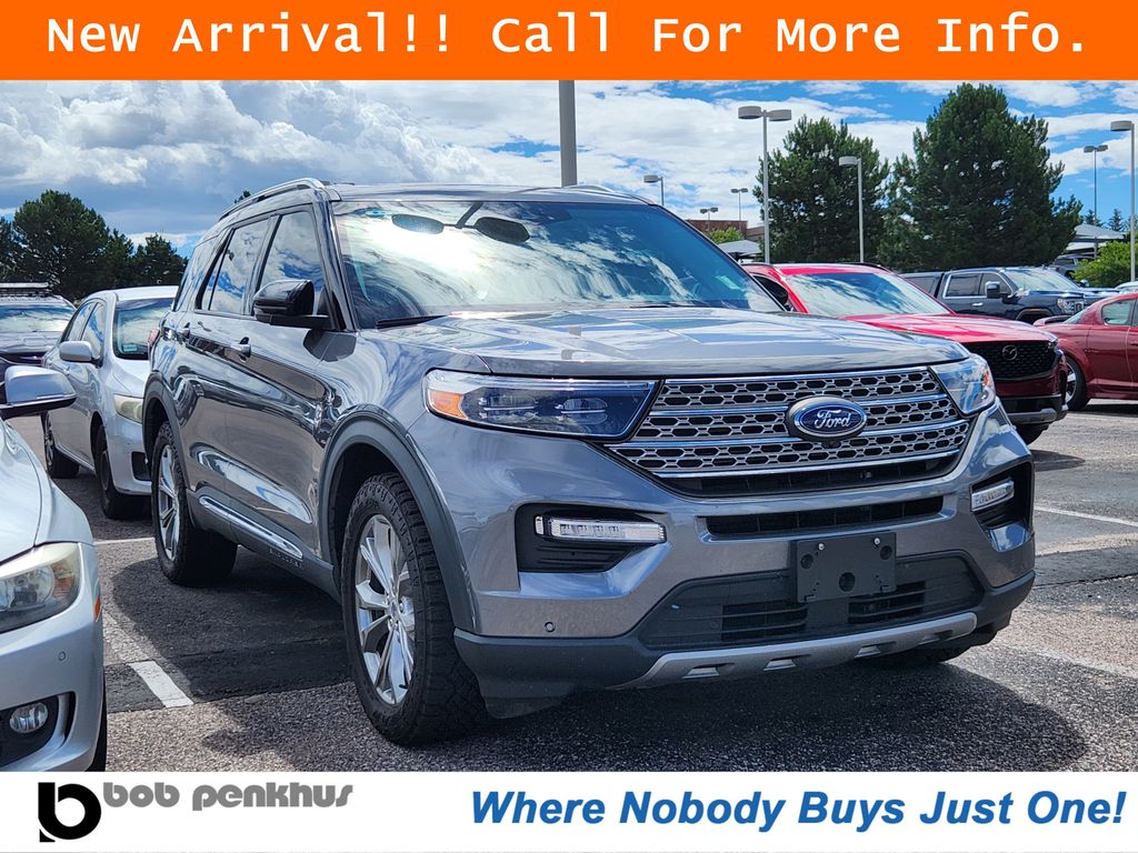 2023 Ford Explorer Limited
