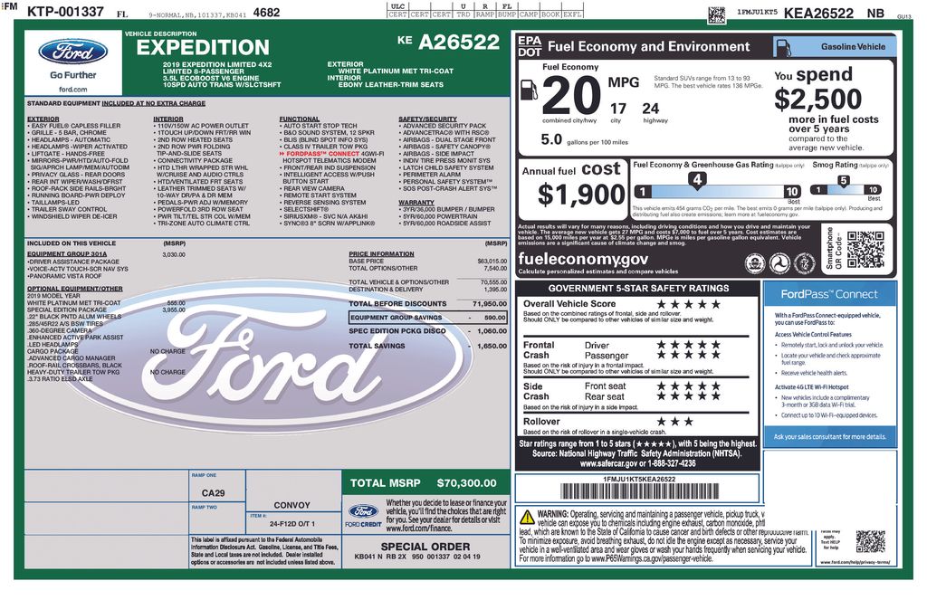 Certified Used 2019 White Ford Limited image 8